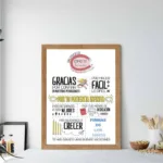 Cuadro para Profesores/as