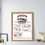 Cuadro profesores/as 2