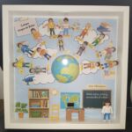 Marco Profesor Personalizado con Playmobil 35x35 cm